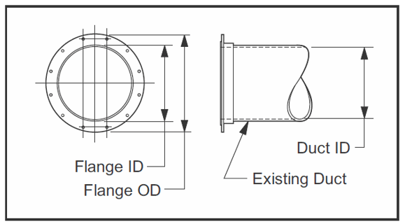 Measuring guideline for flanged vent pipe installation.png