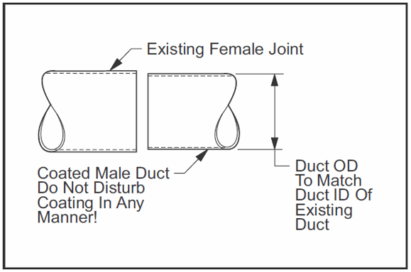 Measuring guideline for unflanged vent pipe installation.png