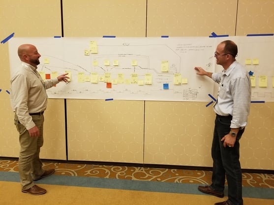 value-stream-mapping-logistical-construction-risks