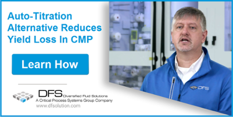 CMP Process Control